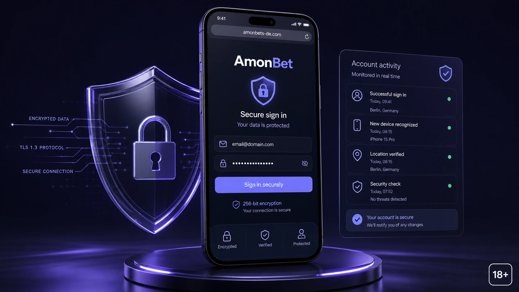 Sicherheit der AmonBet App