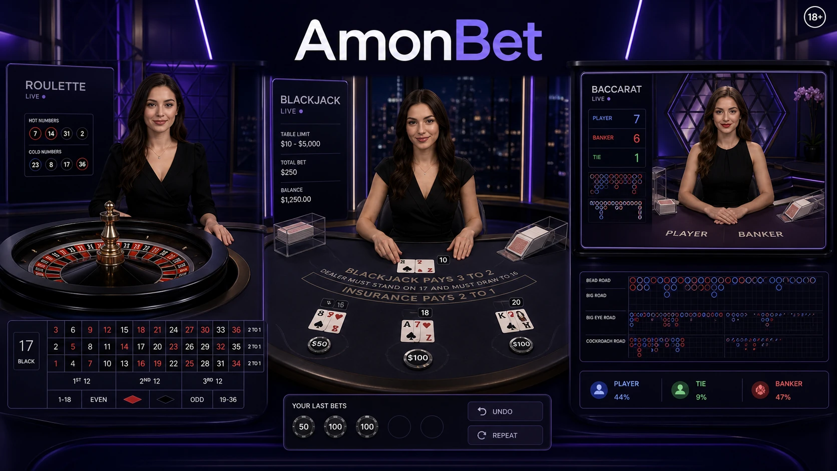 AmonBet Live Casino Spiele